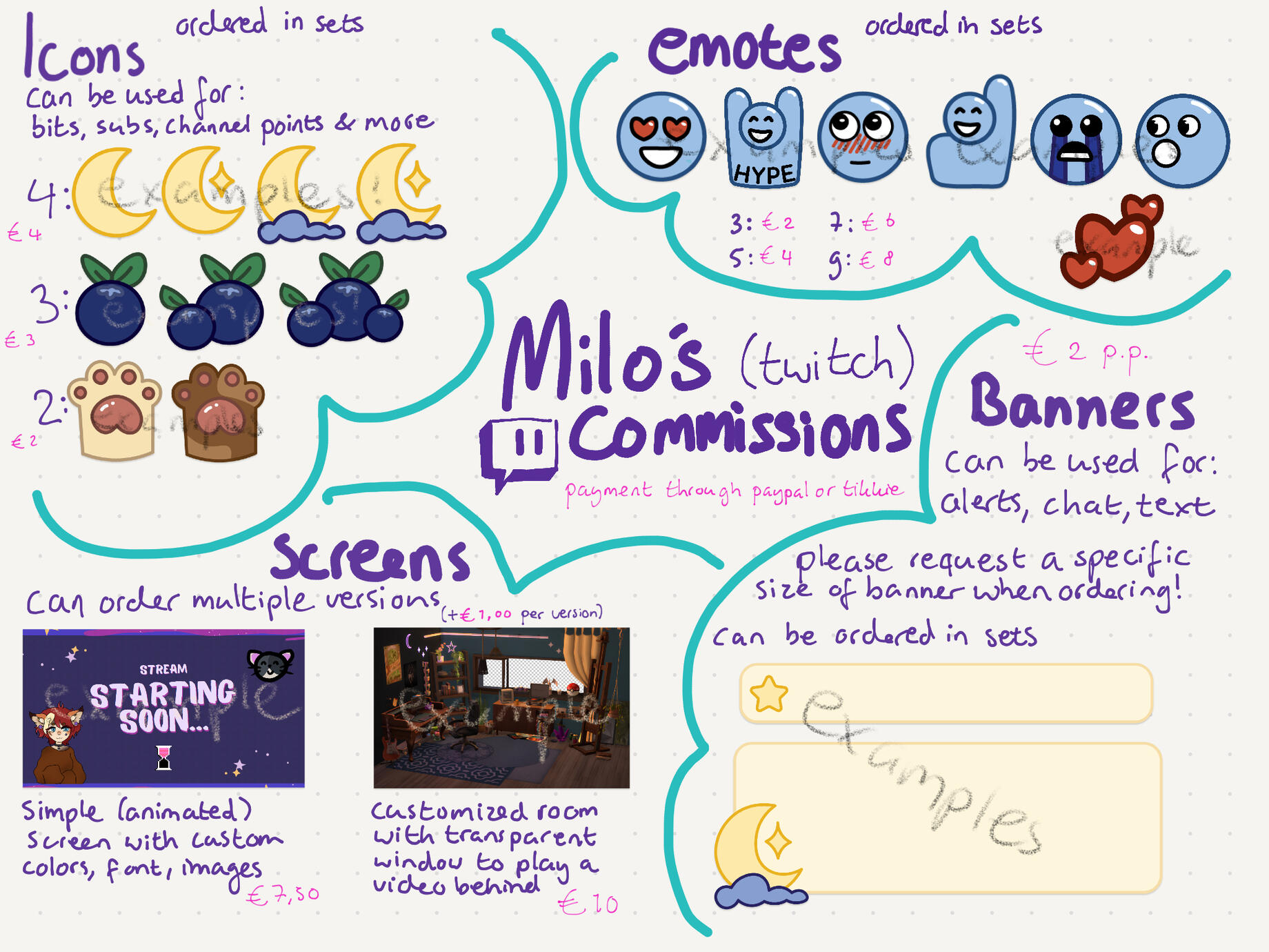 Twitch commissions Twitch commissions