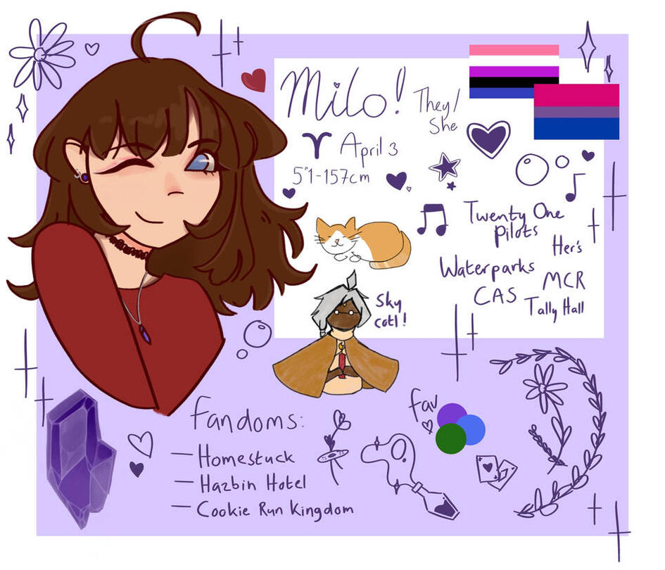 Personal Sheet Personal Sheet